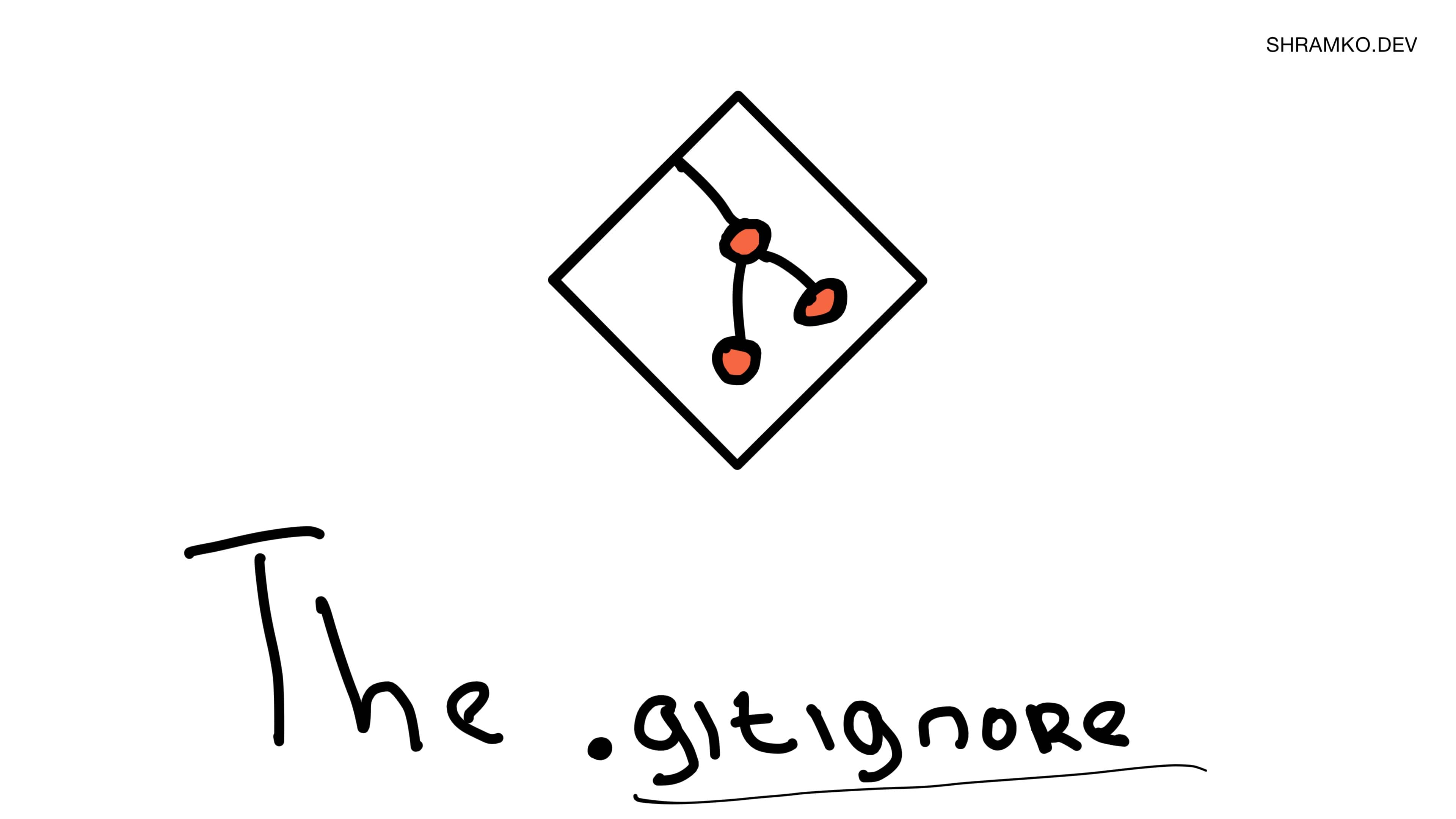 Hand-drawn illustration of the Git logo inside a tilted square outline with three red dots connected by black lines, representing branches